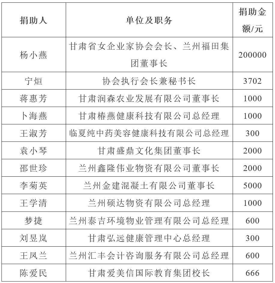 1580605622836855.jpg 1580605622836855.jpg