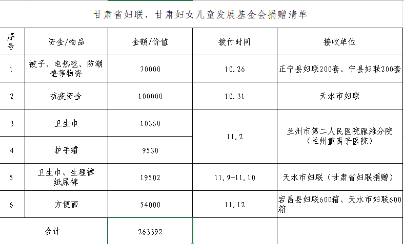 1638519534837503.png image.png